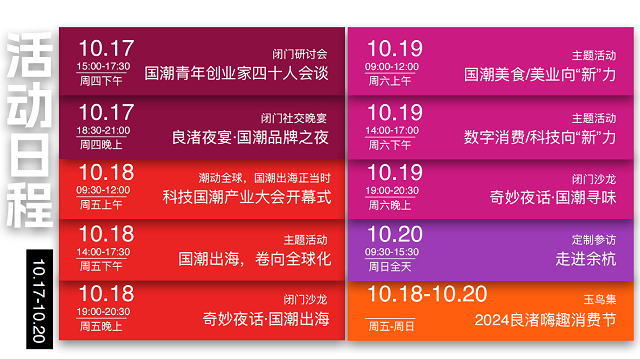 潮动全球——良渚2024科技国潮产业大会定档10月！