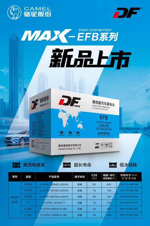 產(chǎn)品矩陣再升級，DF蓄電池MAX-EFB新品驚艷亮相！