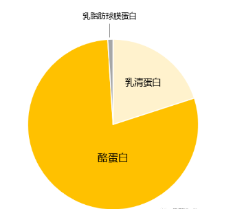 浙江景胜供应链管理有限公司-南方体育网