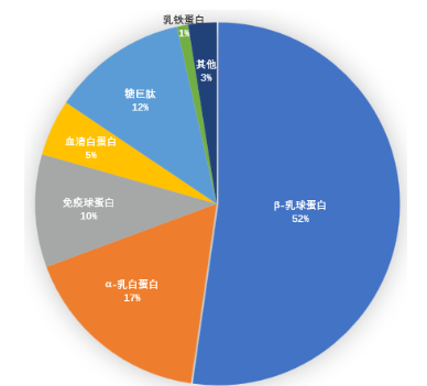 浙江景胜供应链管理有限公司-理疗健康网