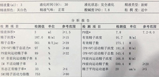 广州仁爱天河男科医院