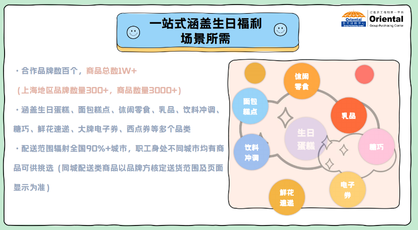 揭露员工电影福利溢价乱象，东方团购中心恪守行业规范，维护企业权益