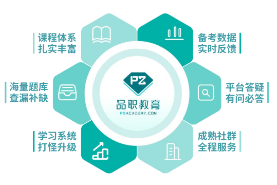 品职教育好不好？引领金融人才成长，打造财经教育培训新标杆
