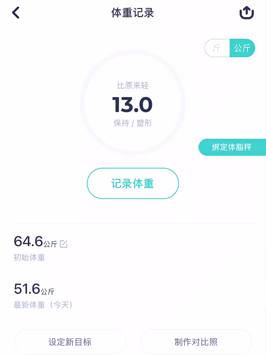 https://独家瘦三个月成绩.png