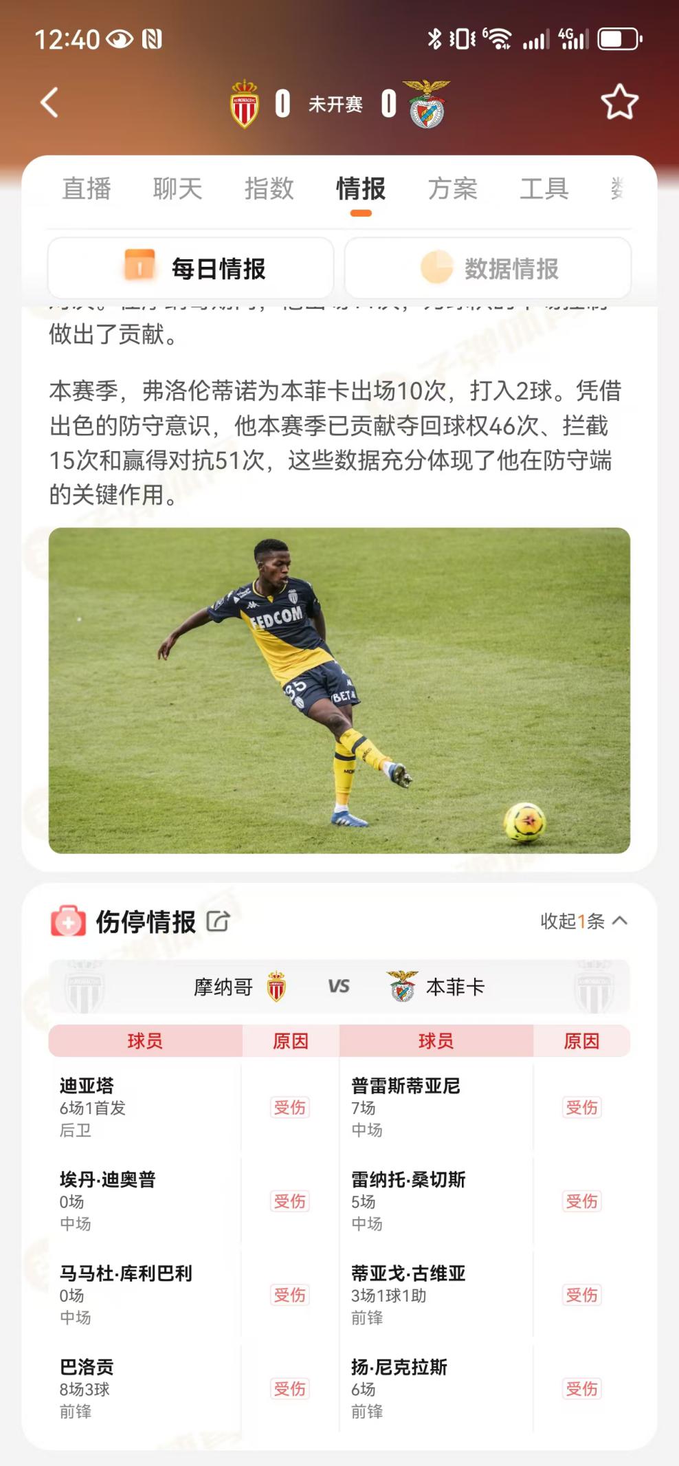 欧冠摩纳哥VS本菲卡，子弹体育如何查询足球分析数据