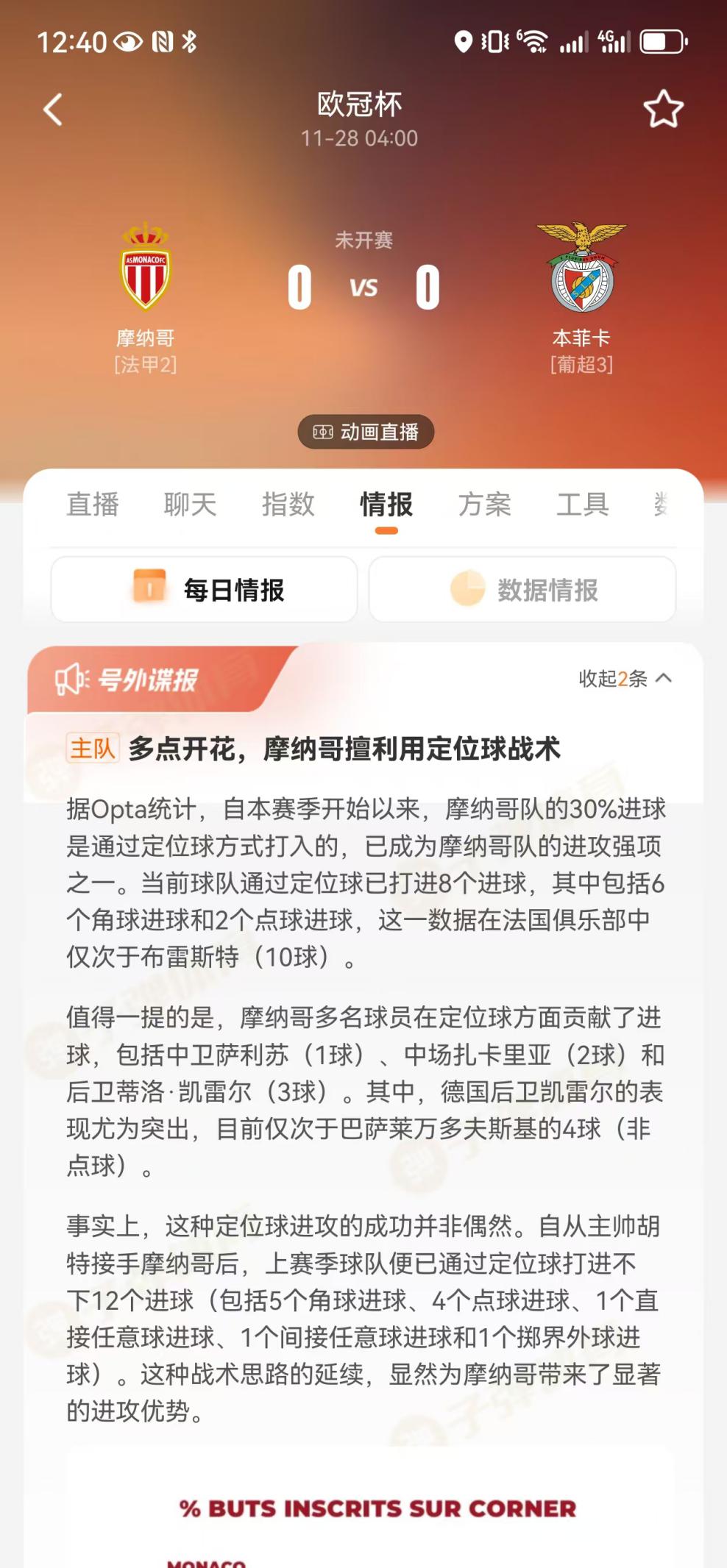 欧冠摩纳哥VS本菲卡，子弹体育如何查询足球分析数据
