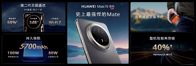华为Mate 70系列首销人气爆棚，全国多地华为门店上演抢购潮