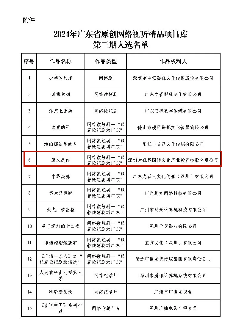 “短剧+”文旅深度融合，跟着短剧游广东，广东省东源县微短剧《源来是你》再塑行业新高度