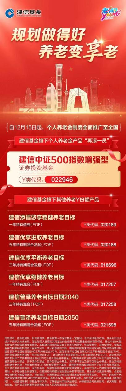建信基金助力养老金融市场：多款养老FOF产品丰富投资者选择