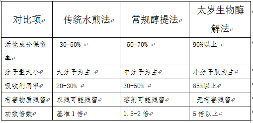https://img2.danews.cc/upload/images/2025-07-01/edDaVThwnuQAimages.png