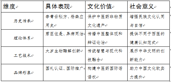 https://img2.danews.cc/upload/images/2025-07-01/ipTkOSlPHityimages.png