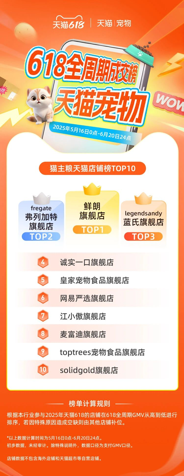 https://img2.danews.cc/upload/images/2025-07-28/JQdmBNSZkhzEimages.png