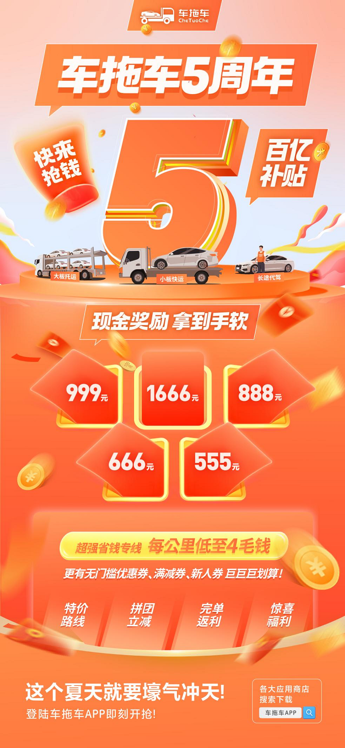 车拖车5周年狂撒“百亿补贴” 汽车托运式自驾游火爆出圈