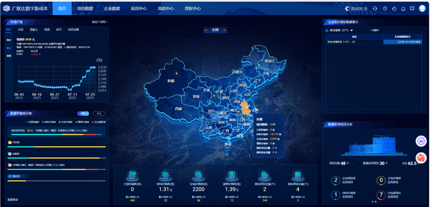 中煤三十三处：搭建动态企业定额体系，锻造专属“成本标尺”_https://www.izongheng.net_快讯_第3张