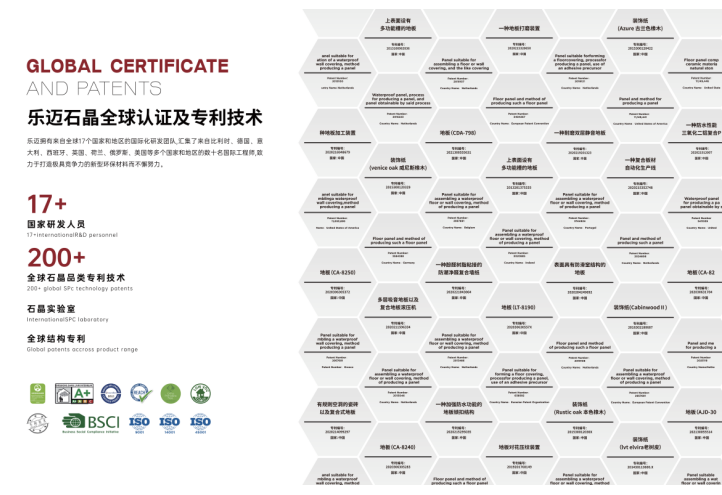 以专利技术构筑硬核护城河  Lamett乐迈石晶领跑万亿级新赛道