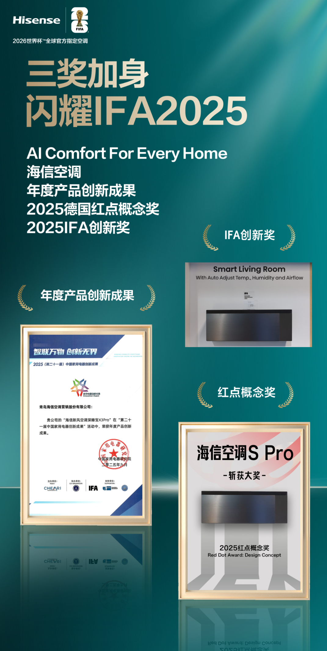一级能效的空调推荐：海信节能技术，定义新标杆