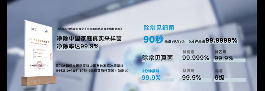 口碑之选——第一波双11消费者选择了美的熊墩墩冰箱