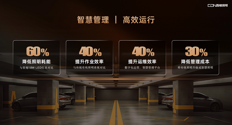 西顿IES能源智控，1000+项目落地里程碑达成！