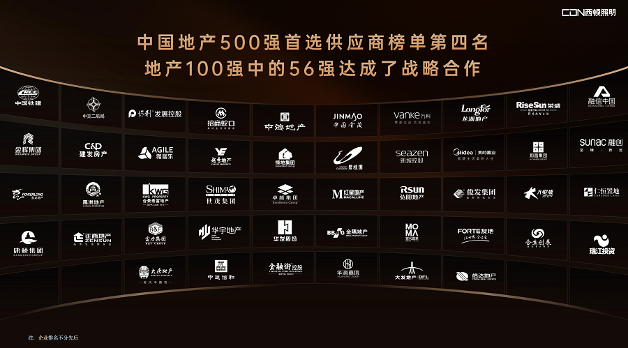 西顿IES能源智控，1000+项目落地里程碑达成！