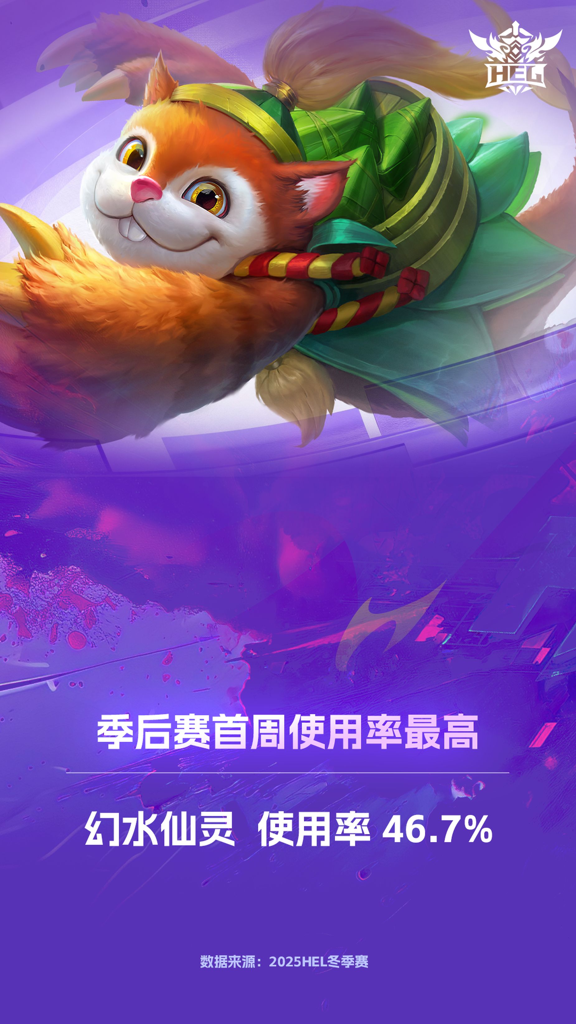 英魂之刃季后赛首轮盘点，笛子叒夺周最佳，疯狂博士蝉联禁用榜首