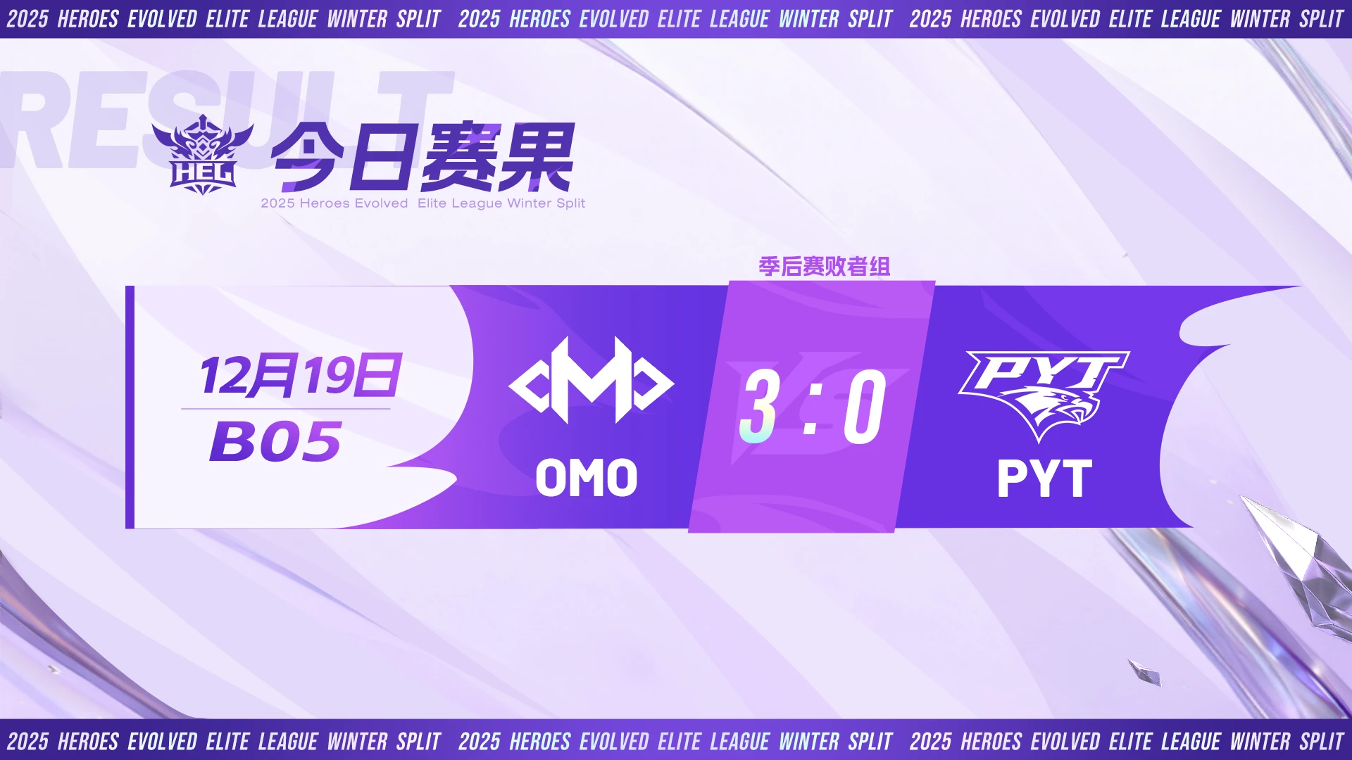 英魂之刃季后赛首轮盘点，笛子叒夺周最佳，疯狂博士蝉联禁用榜首