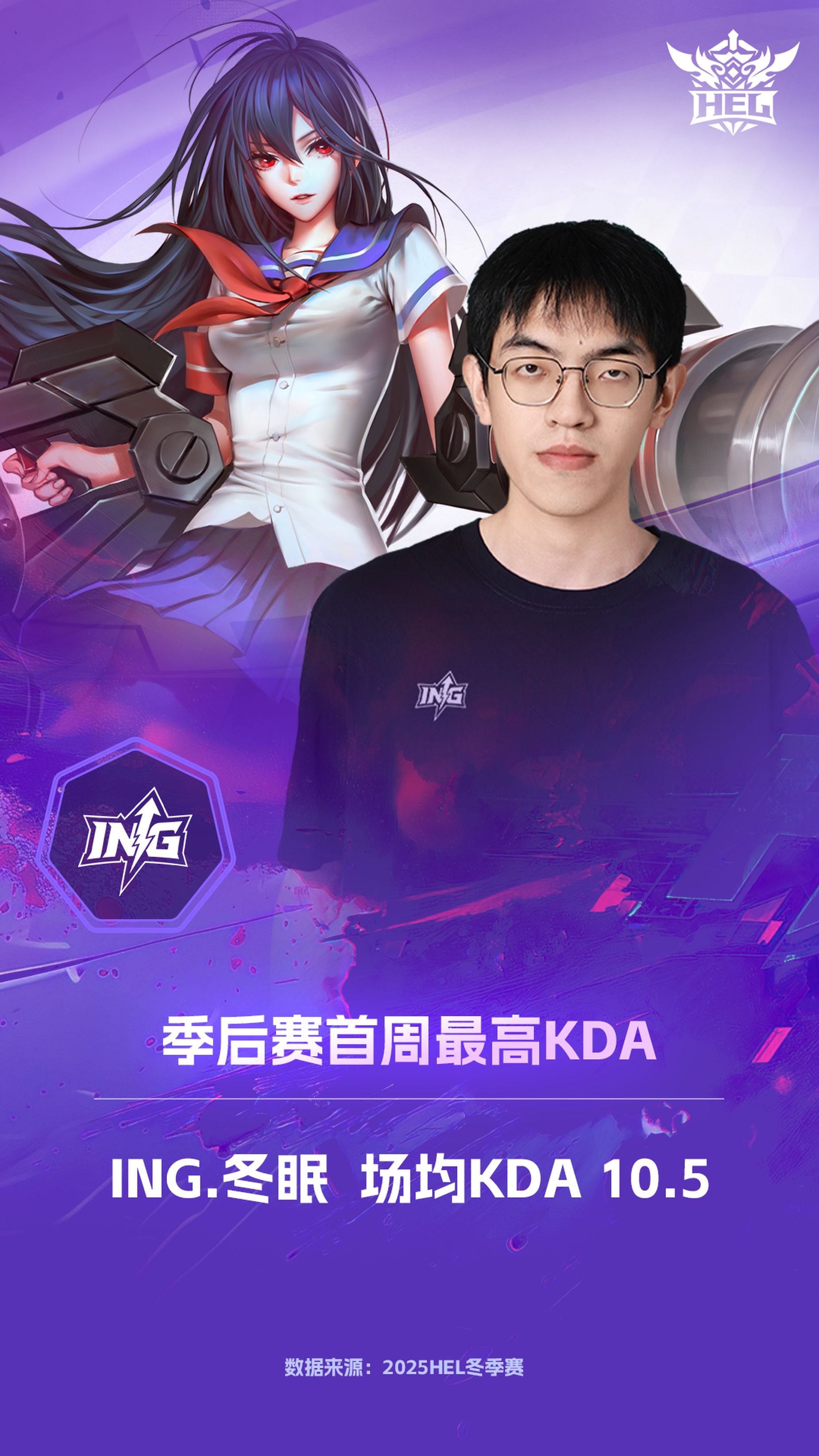 英魂之刃季后赛首轮盘点，笛子叒夺周最佳，疯狂博士蝉联禁用榜首