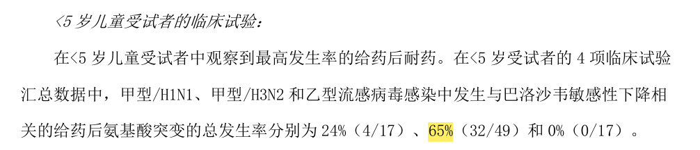 为什么玛巴洛沙韦不给小孩用？