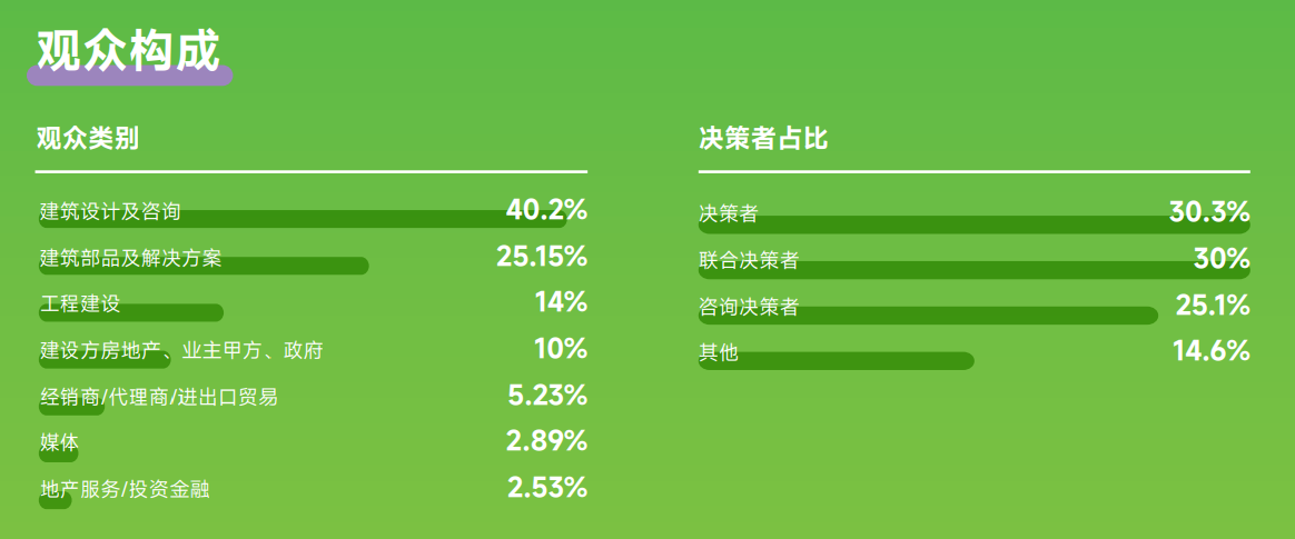 图形用户界面, 表格

描述已自动生成