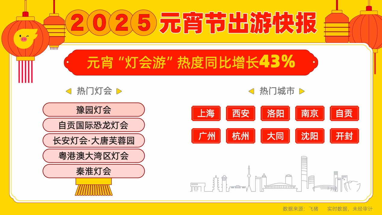 https://img2.danews.cc/upload/images/20250217/8f58a299ba4a8a8a036dec51347e41a8.png https://img2.danews.cc/upload/images/20250217/8f58a299ba4a8a8a036dec51347e41a8.png