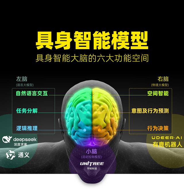 6亿订单，这家杭州具身智能公司或完成了开年来这个赛道最大一笔订单