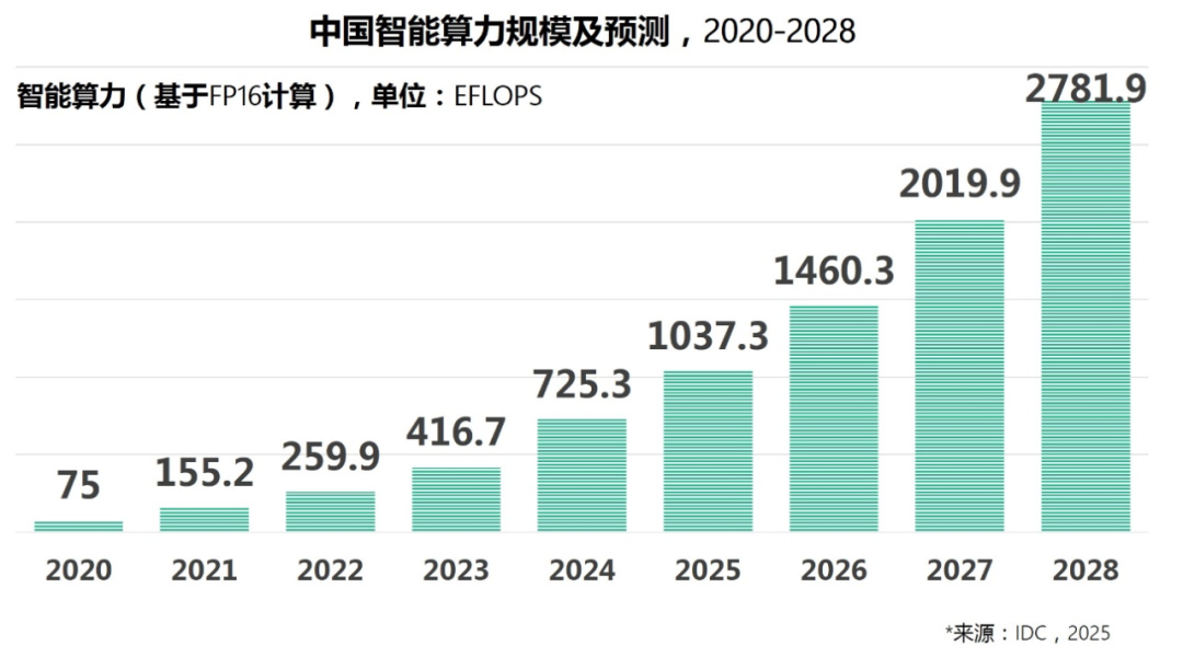 https://img2.danews.cc/upload/images/20250507/77d2cb22cabaa711266341a5343de17e.png