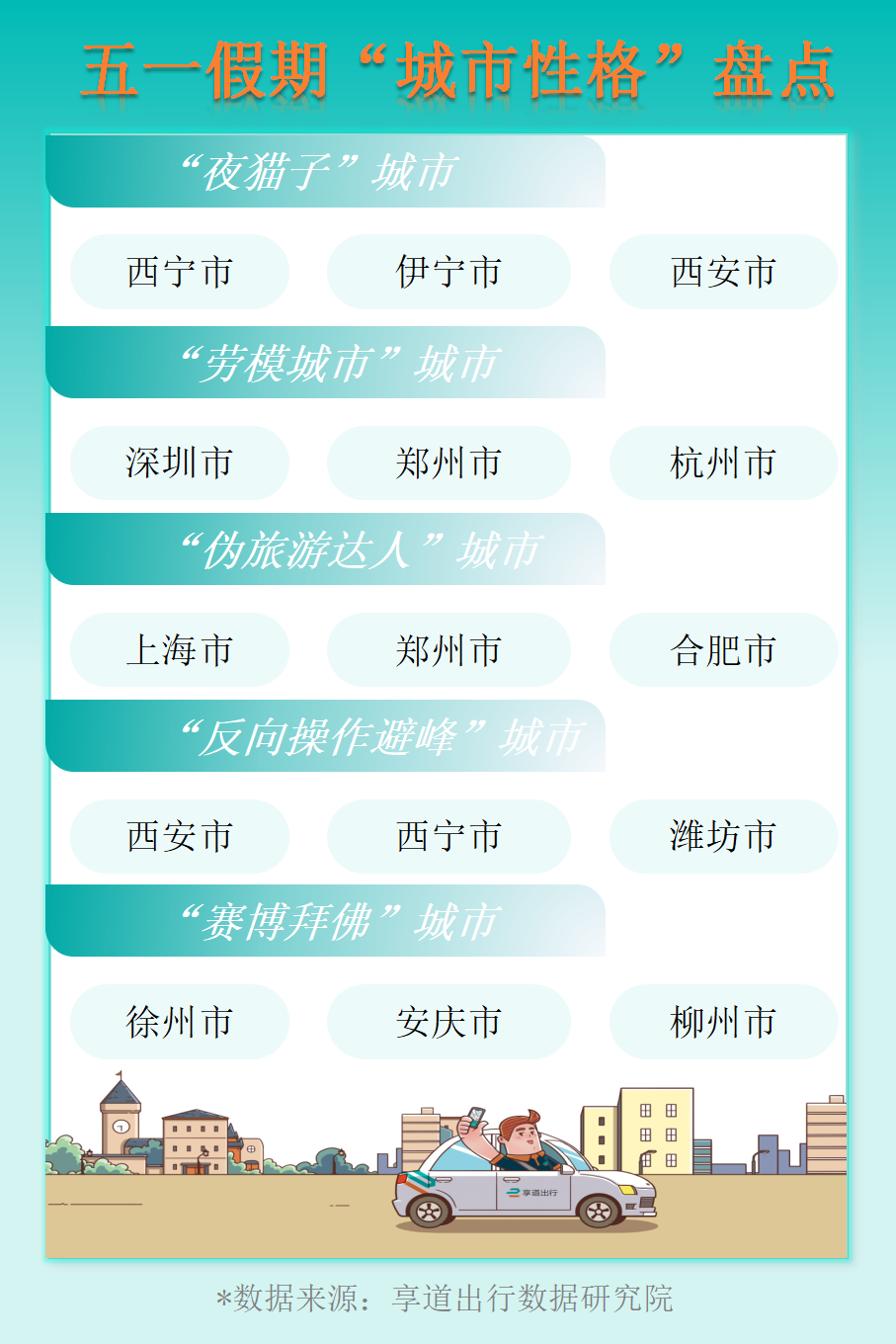 https://img2.danews.cc/upload/images/20250507/88bc405e5e815854742d782e4f81524d.png