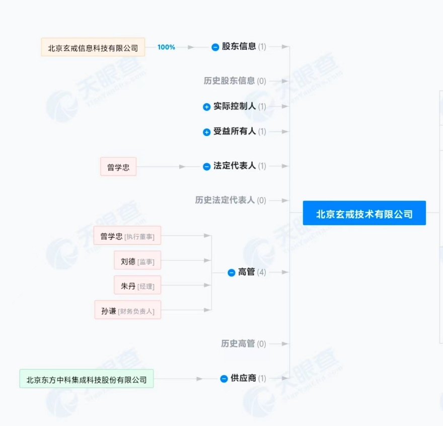 https://img2.danews.cc/upload/images/20250508/d77edea01d5c12aacb5b9fb9058b12cf.png