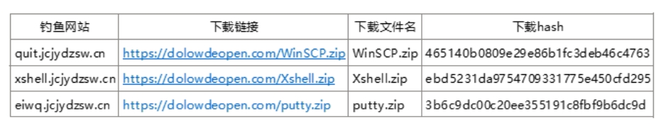 https://img2.danews.cc/upload/images/20250520/0a8af551c673b9b35aef27df5f22bbf0.png