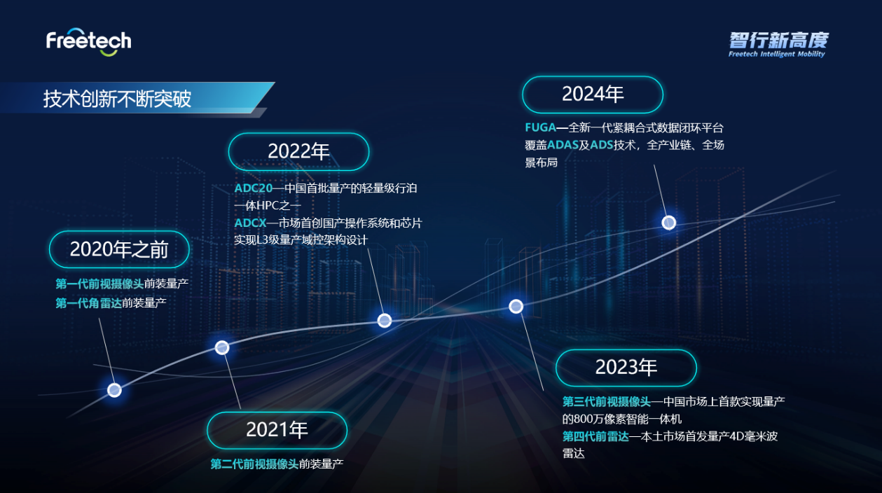 https://img2.danews.cc/upload/images/20250607/09217ffd7bd59893fad6db5ee132e8bf.png