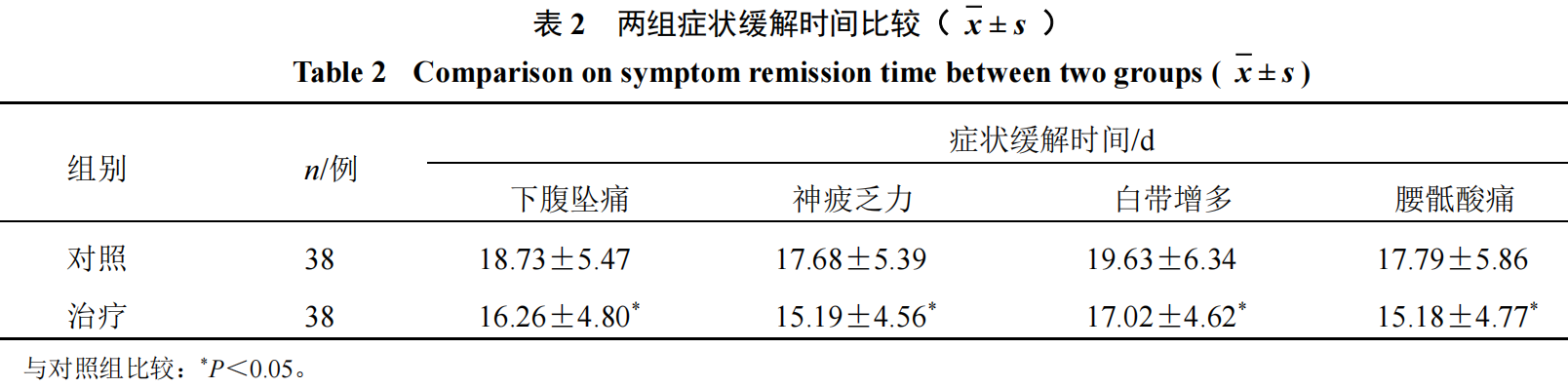 a81c94bee38833965c66114f2db2ec55