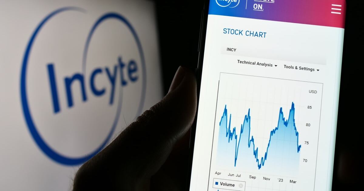 Incyte不是短跑，而是一场产业+资本的长线革命