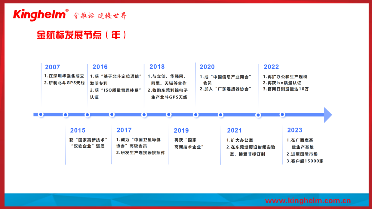 图片7