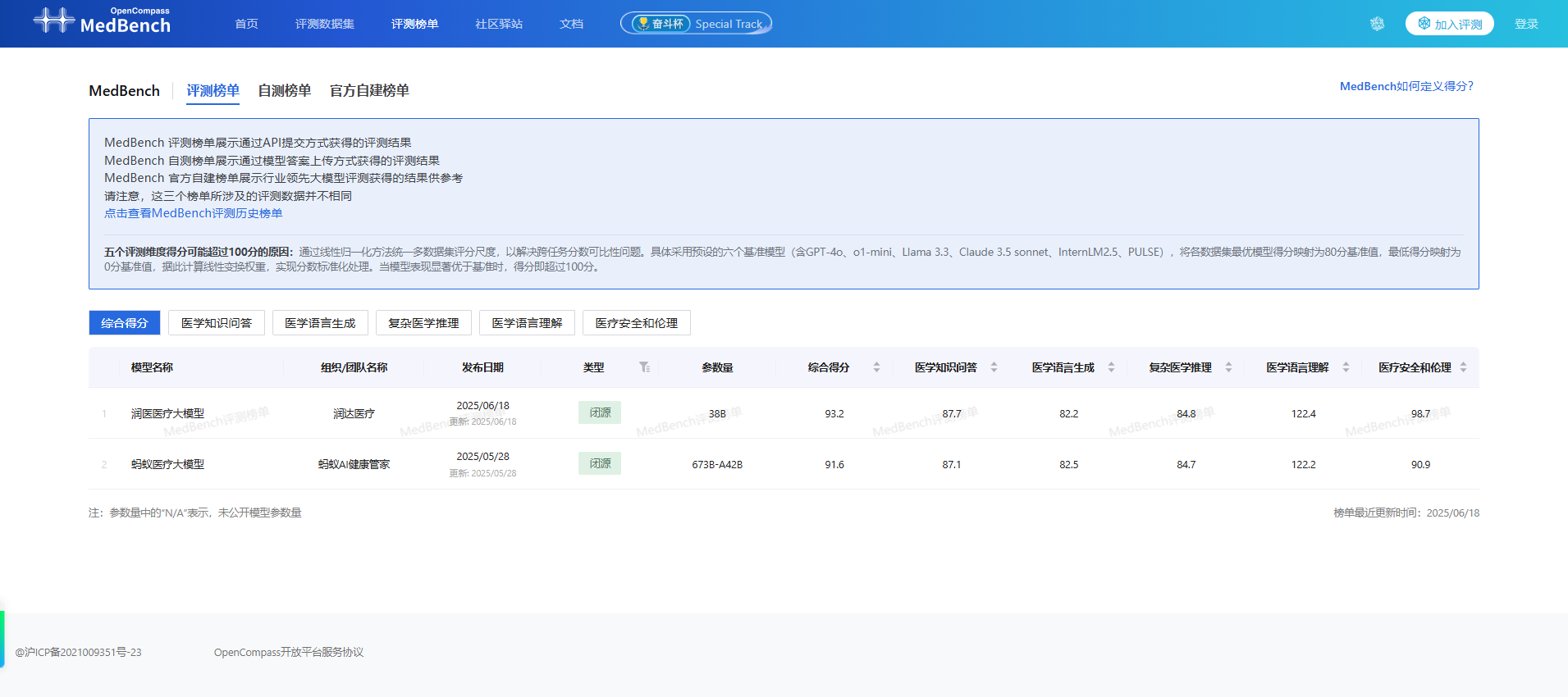 https://img2.danews.cc/upload/images/20250623/d562eaab15d59cd97986db737cf17138.png