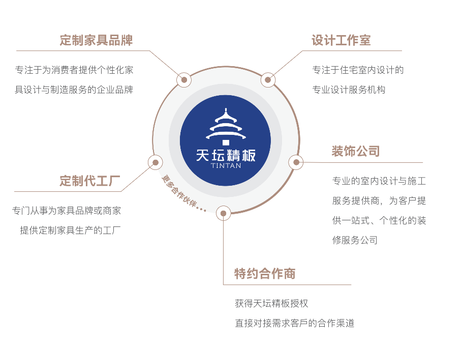截屏2025-06-26 14.06.10