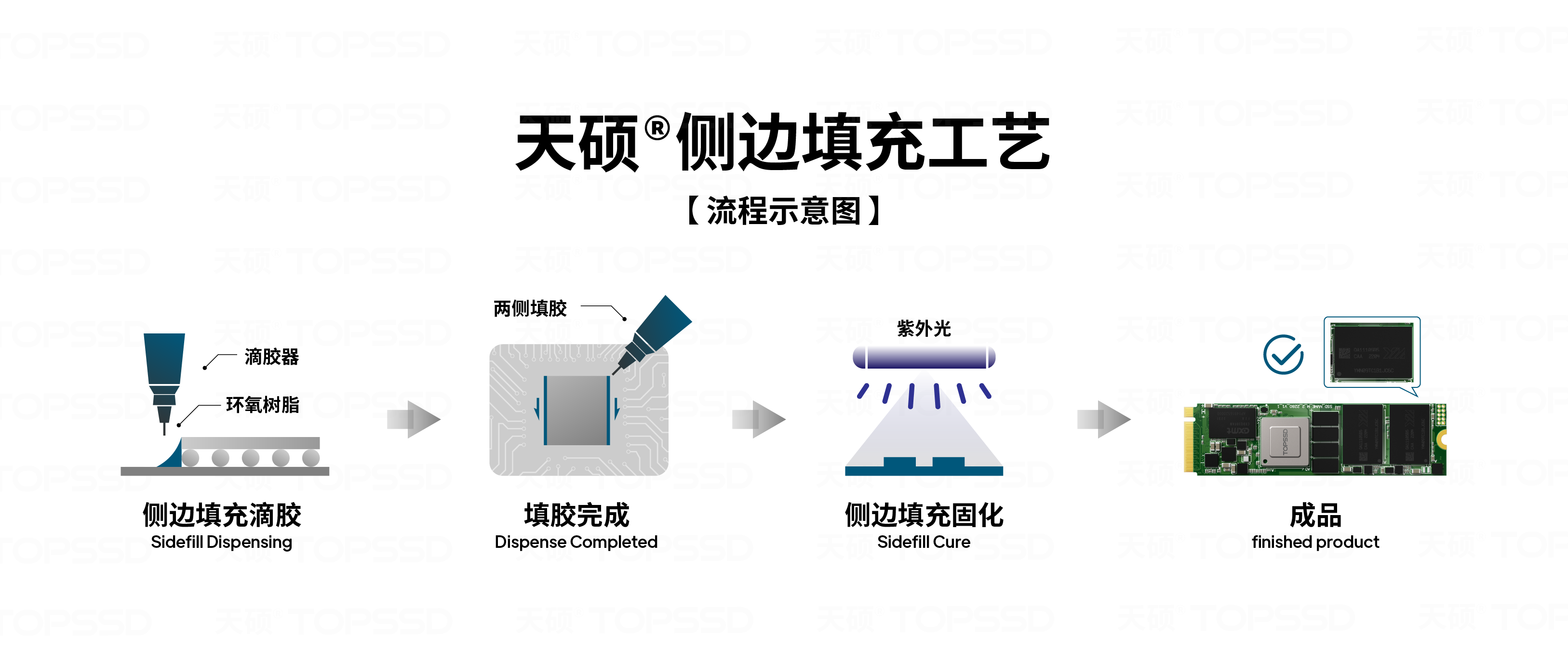 https://img2.danews.cc/upload/images/20250704/025da472e70dc837d4a8d0b93f3a409e.png