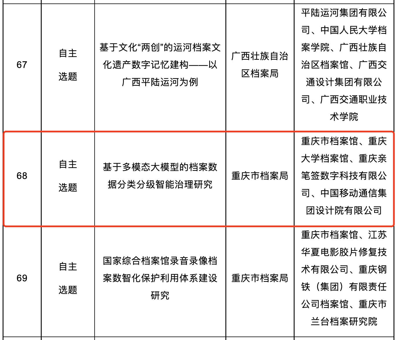 https://img2.danews.cc/upload/images/20250707/ab3d6f7e0fbfe37993714b8bf4470469.png