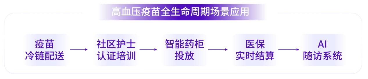 微信截圖_20250709150943