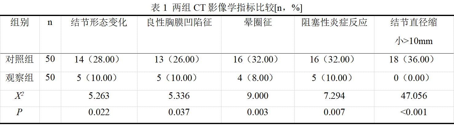 cd517528b26ec4da5668c055e7981250