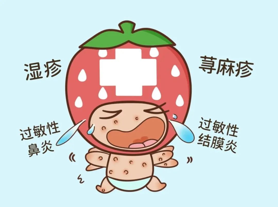 世界过敏性疾病日-重视过敏反应，别让“小毛病”拖成大问题