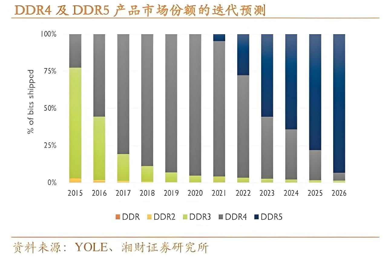 https://img2.danews.cc/upload/images/20250715/b8c528fcef95fff8ae27beb0668cf300.jpg