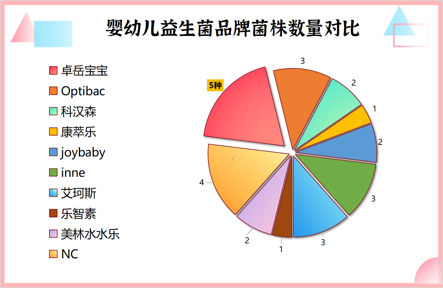https://img2.danews.cc/upload/images/20250729/2c9bfe5e4269e3317eea2e8bb1372462.png