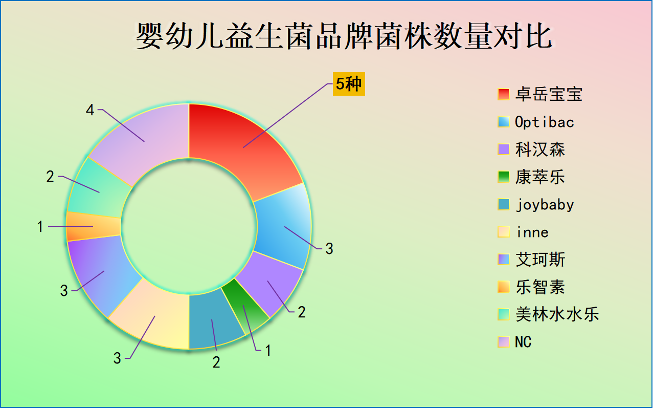 https://img2.danews.cc/upload/images/20250729/3a83c55ff4d45a04471ecee5835461ef.png