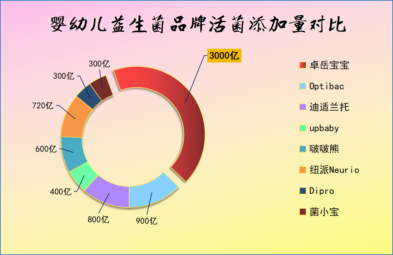 https://img2.danews.cc/upload/images/20250730/34d92bb0b5d562d72a760d36ac956d2a.png