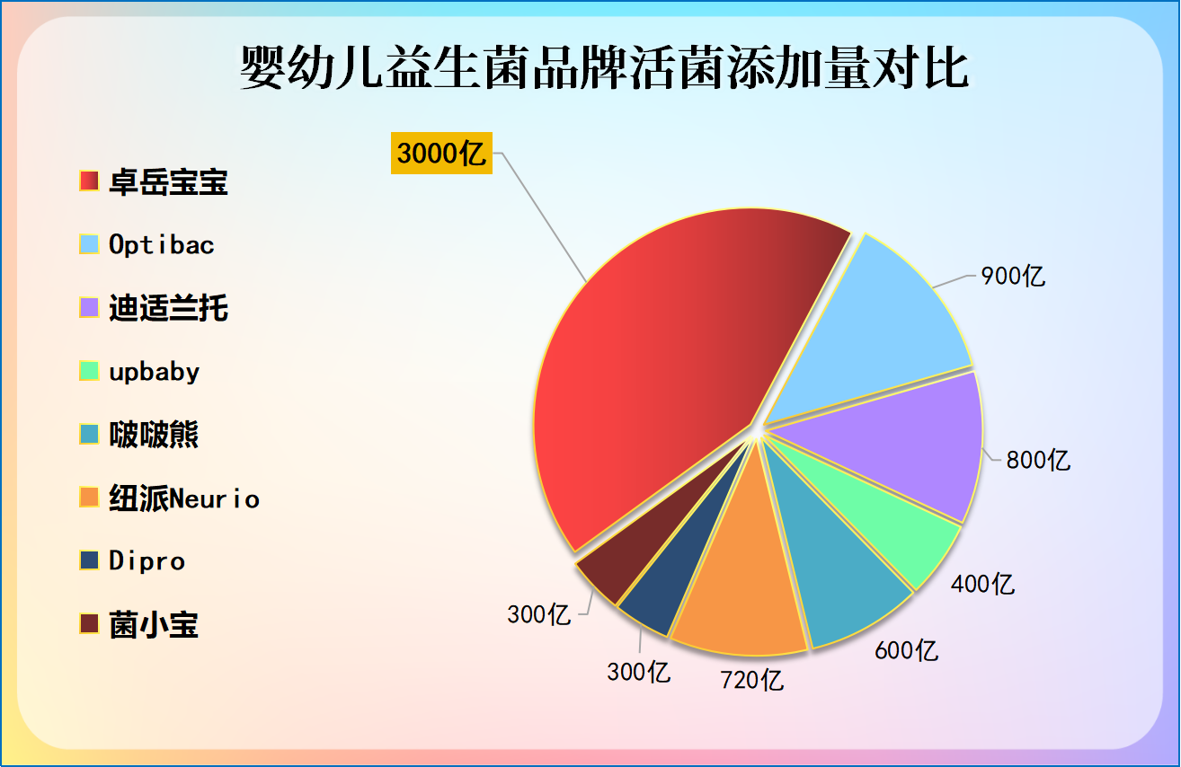 https://img2.danews.cc/upload/images/20250730/63d85dbe4340fd0a093ca1466e441869.png